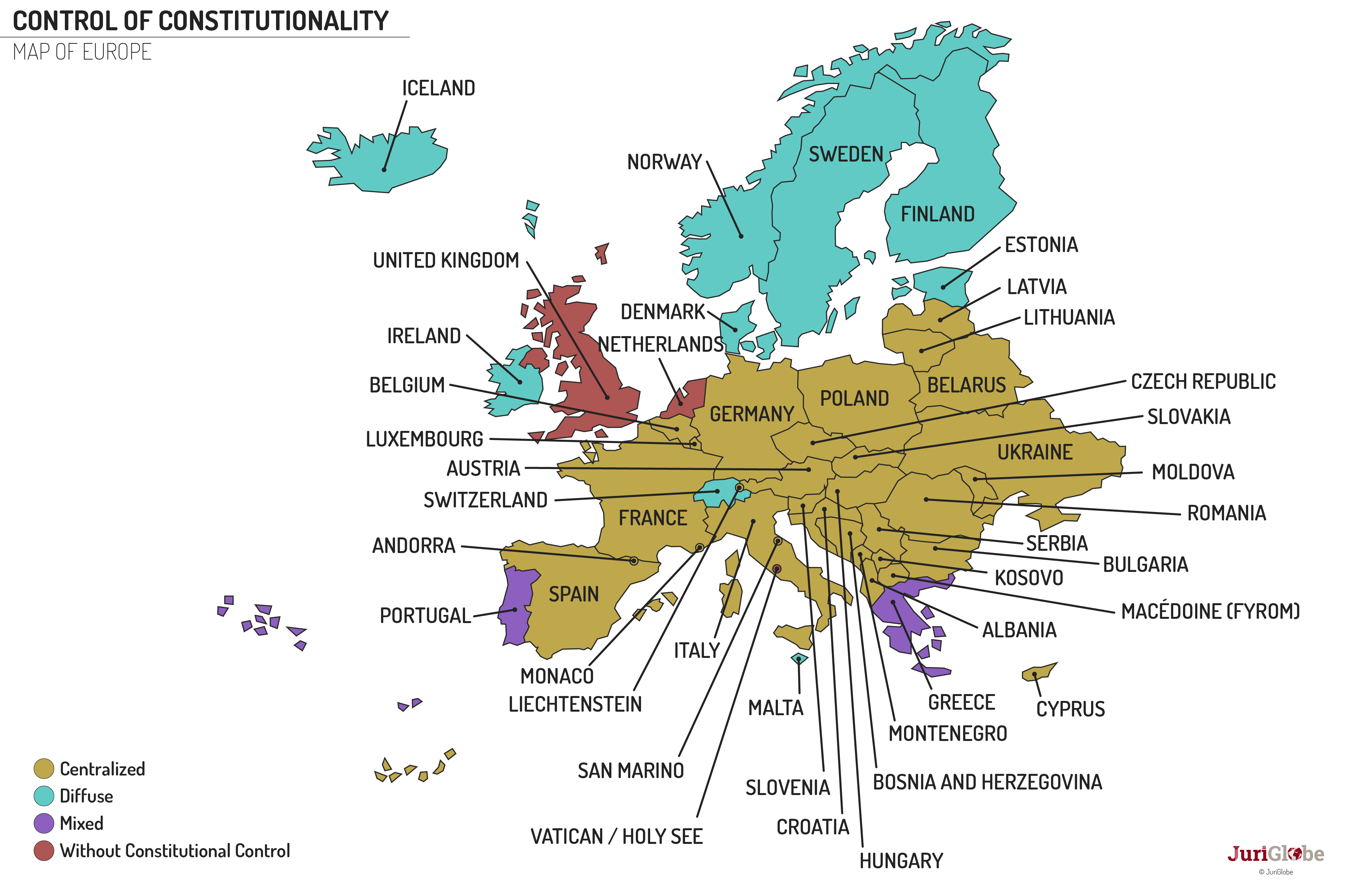constitution en 03 europe
