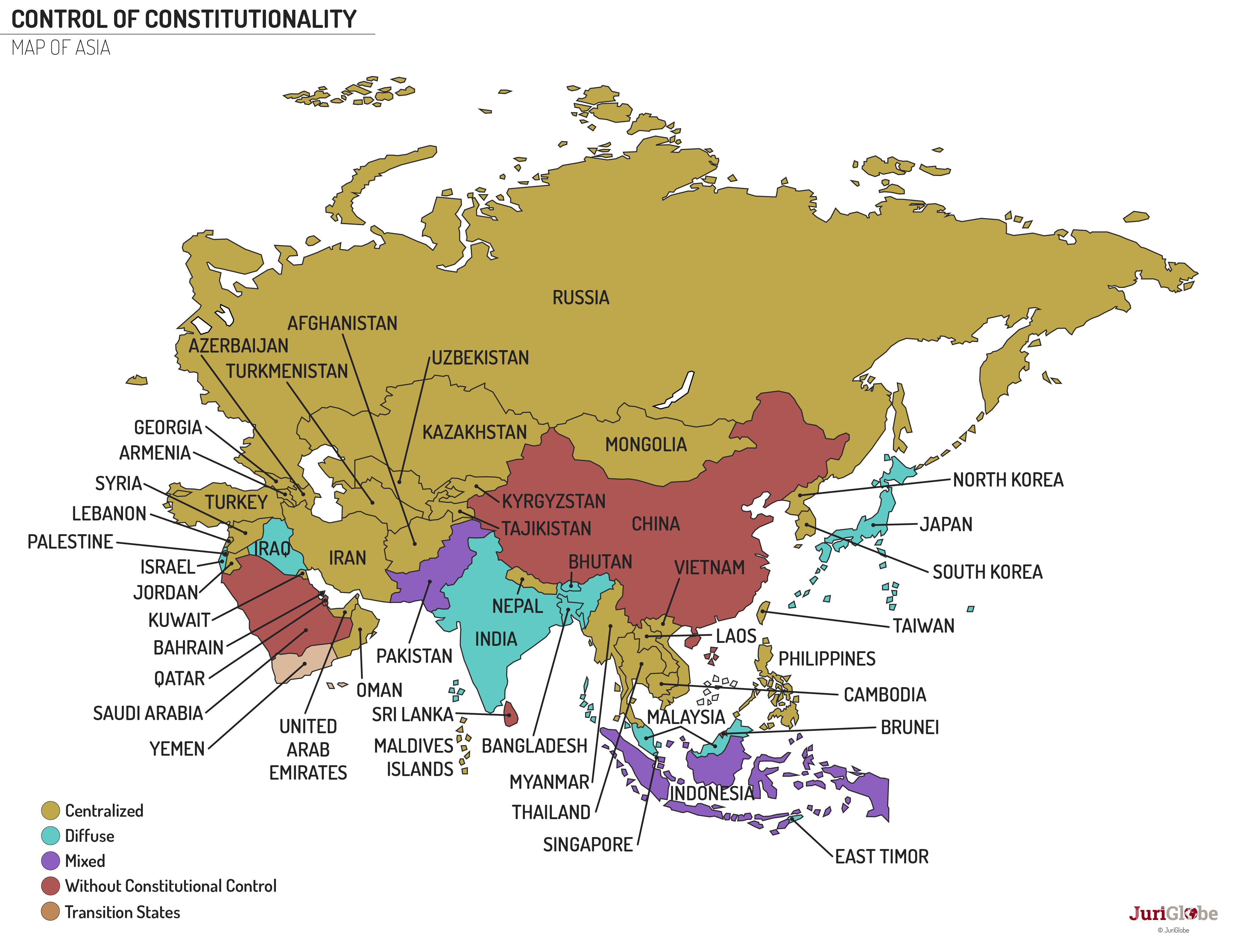 constitution en 05 asie