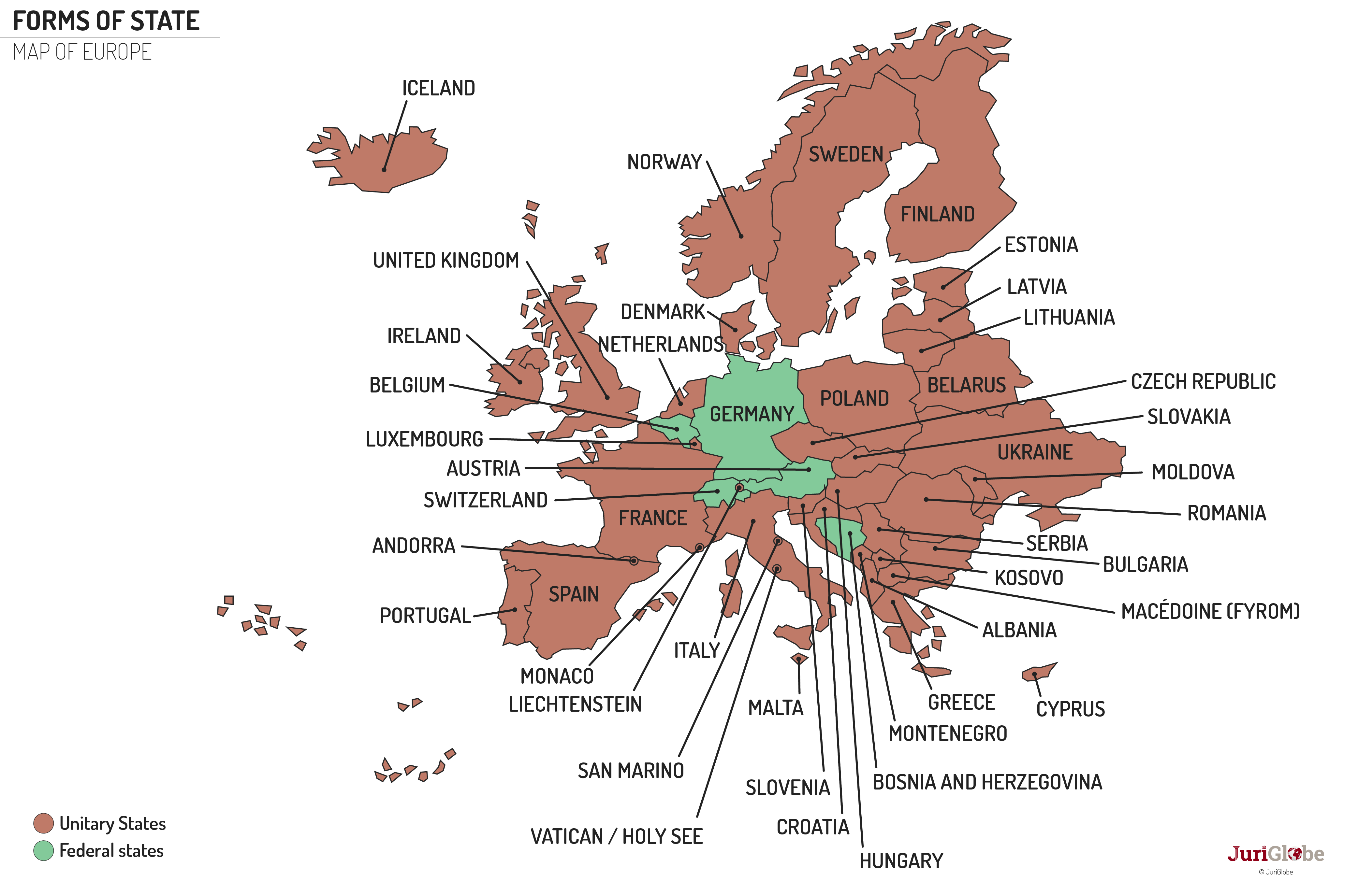formesdetat en 03 europe