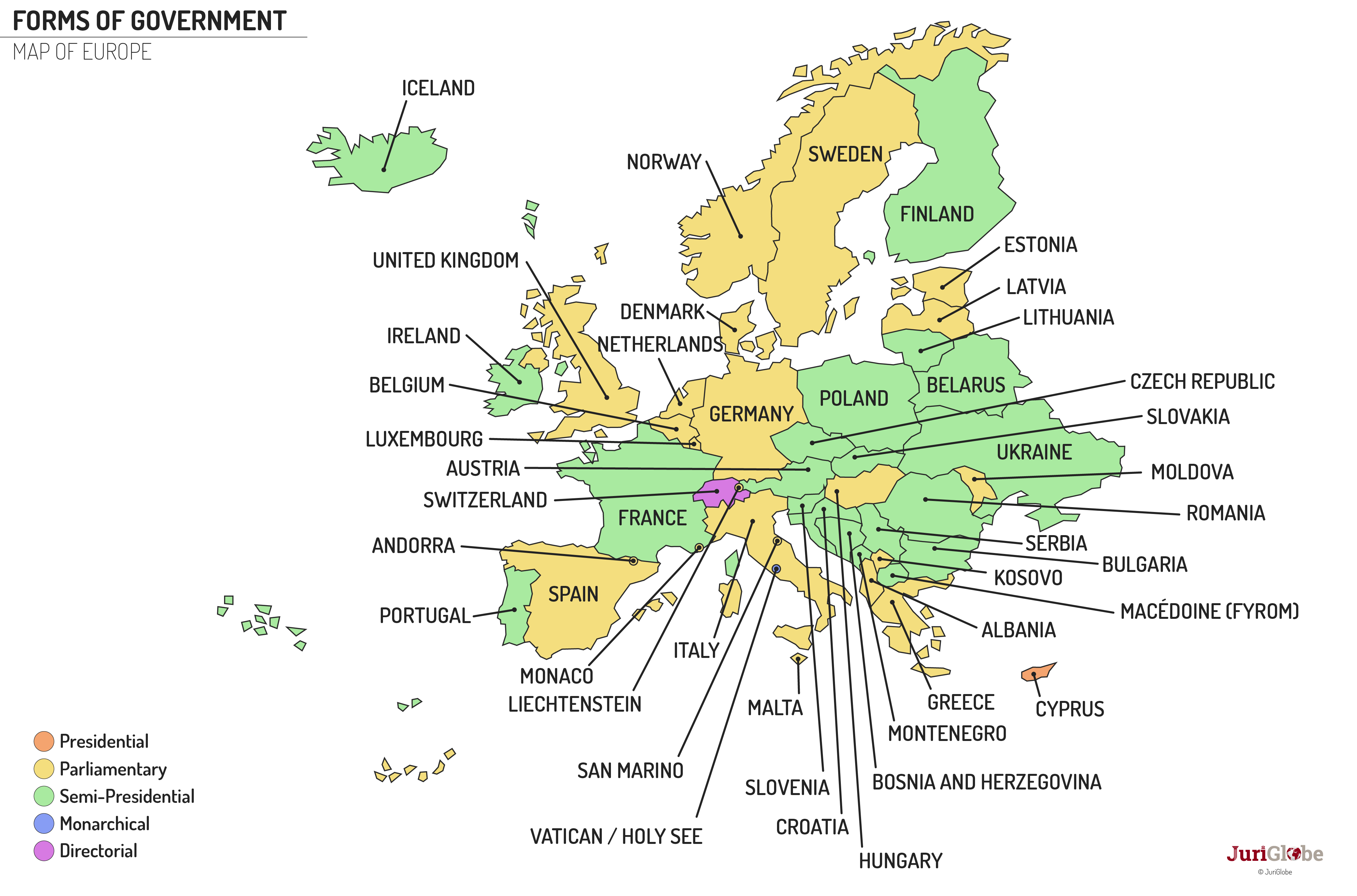 gouverne en 03 europe