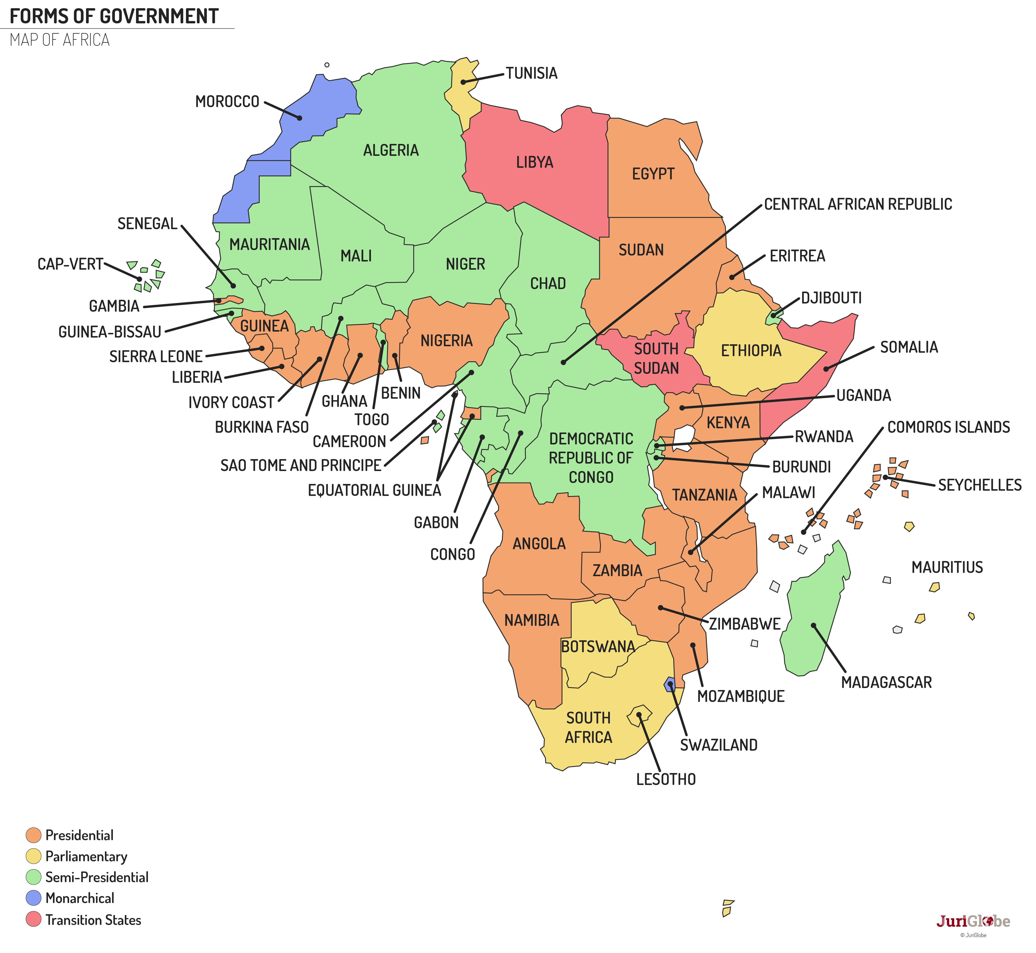 gouverne en 04 afrique