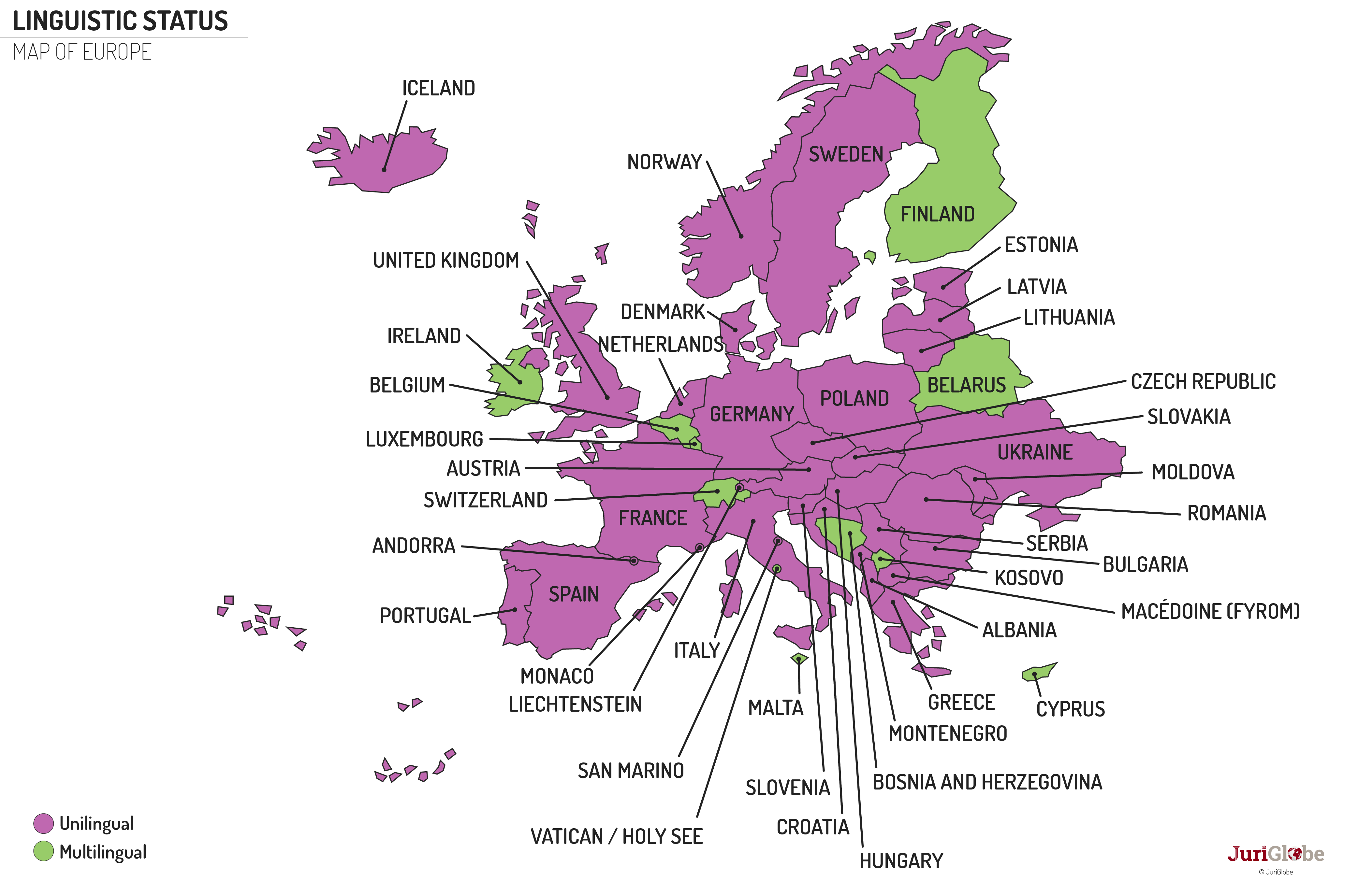 linguistique en 03 europe