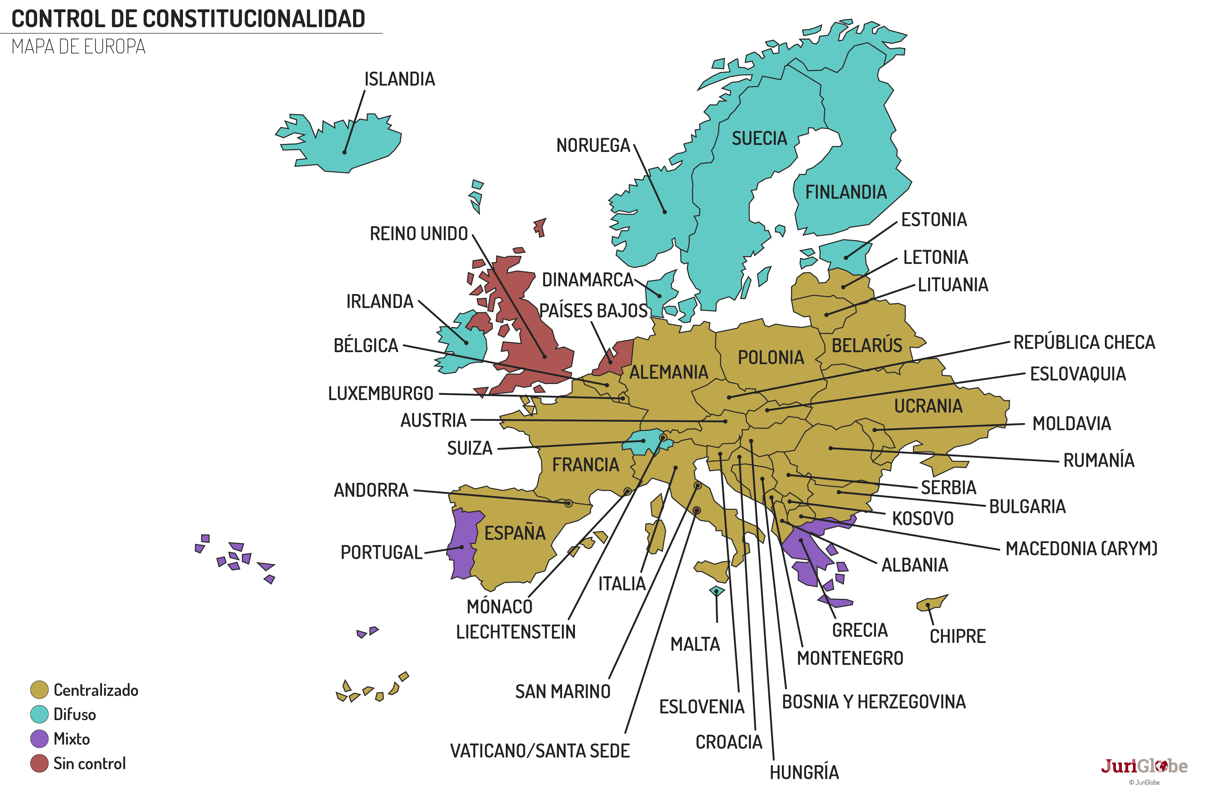 constitution es 03 europe