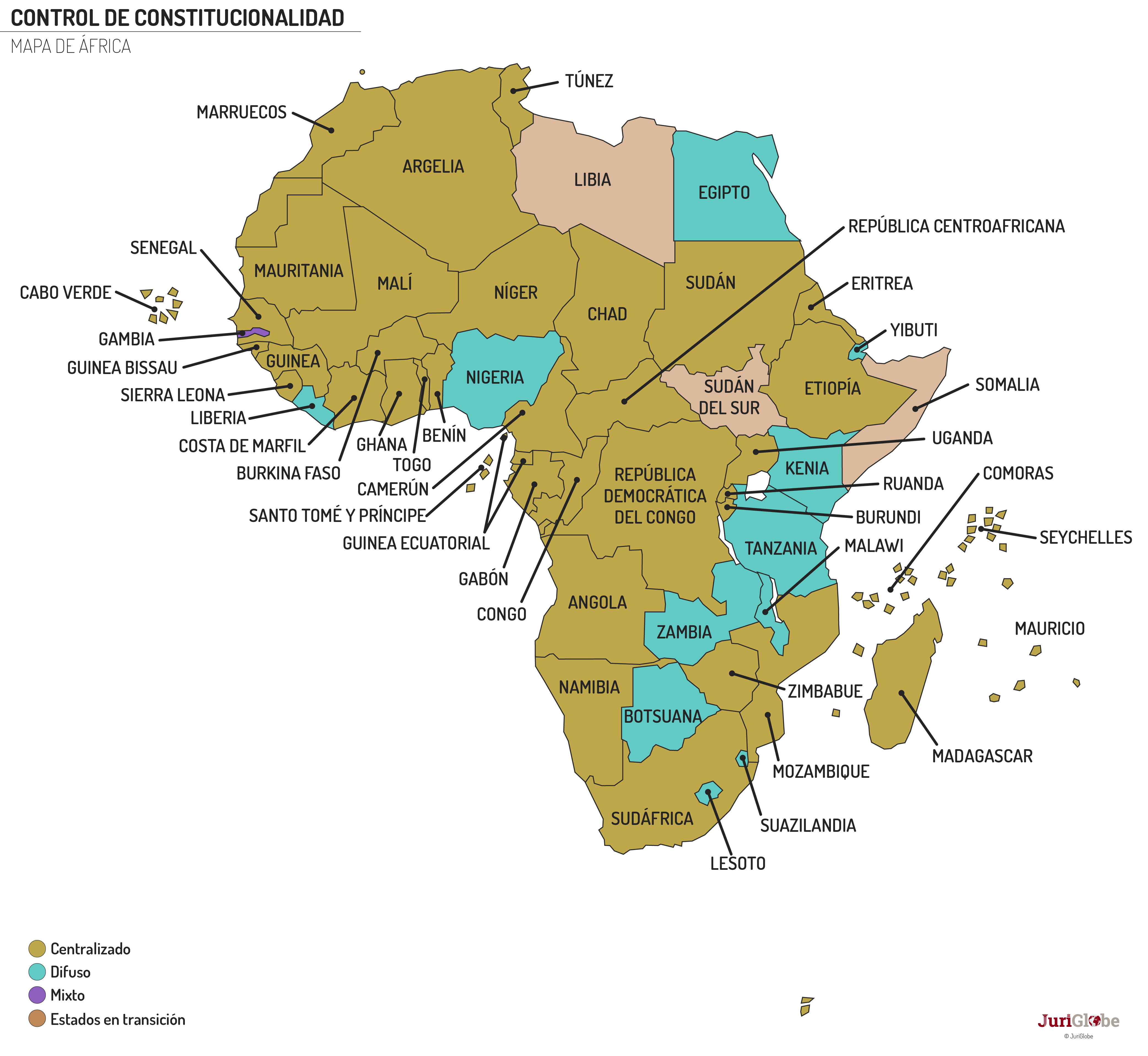 constitution es 04 afrique