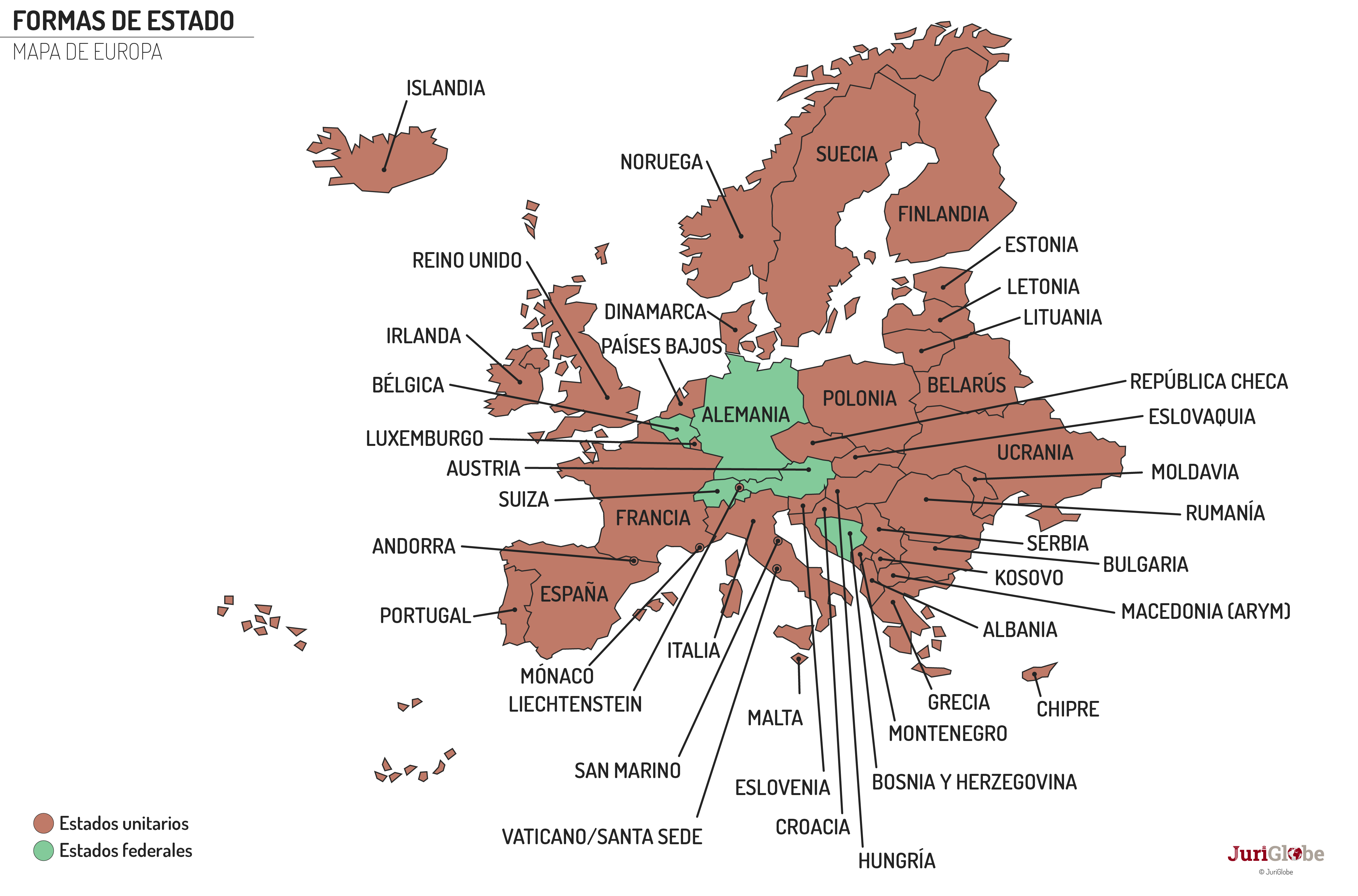 formesdetat es 03 europe