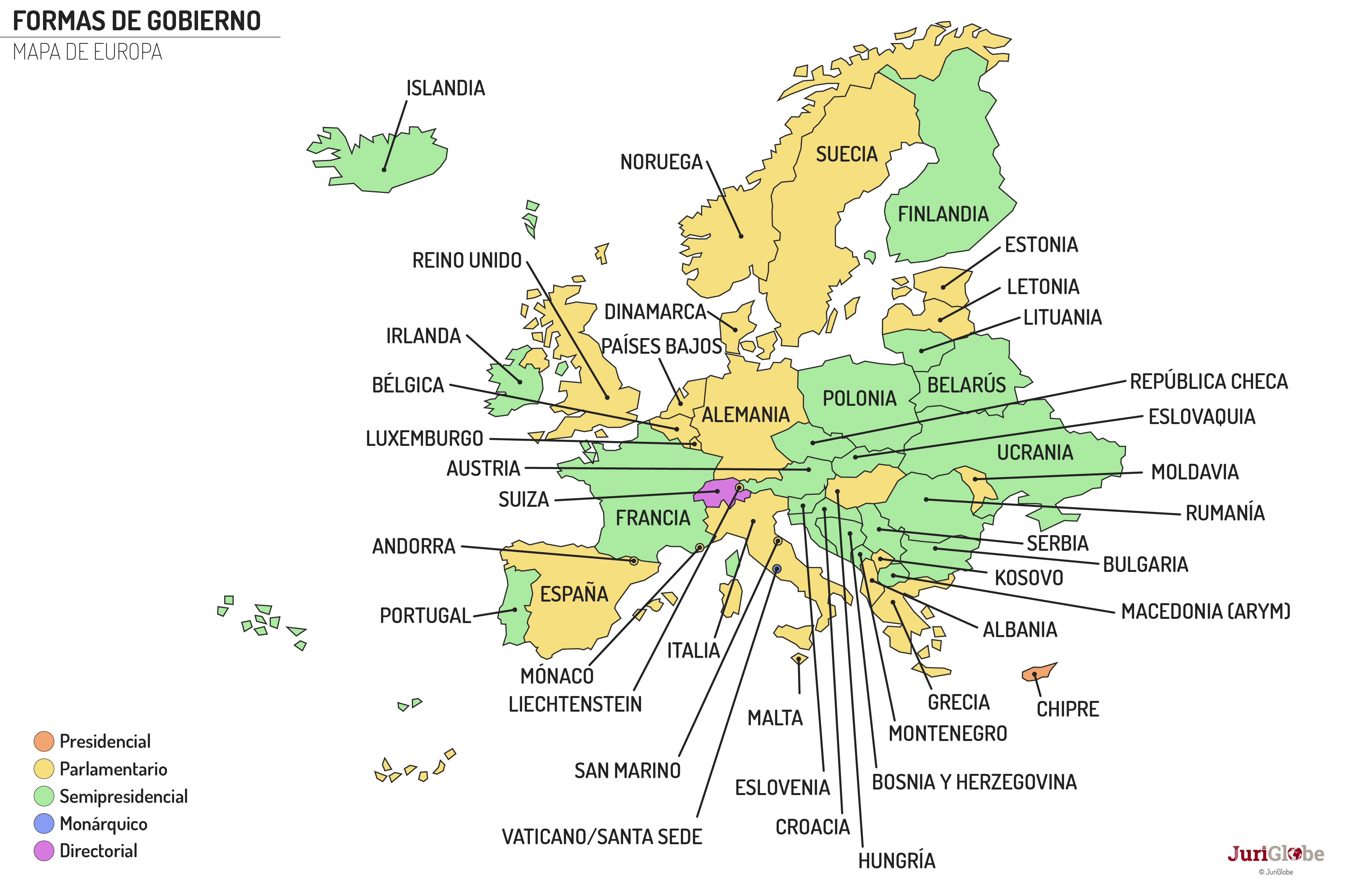 gouverne es 03 europe