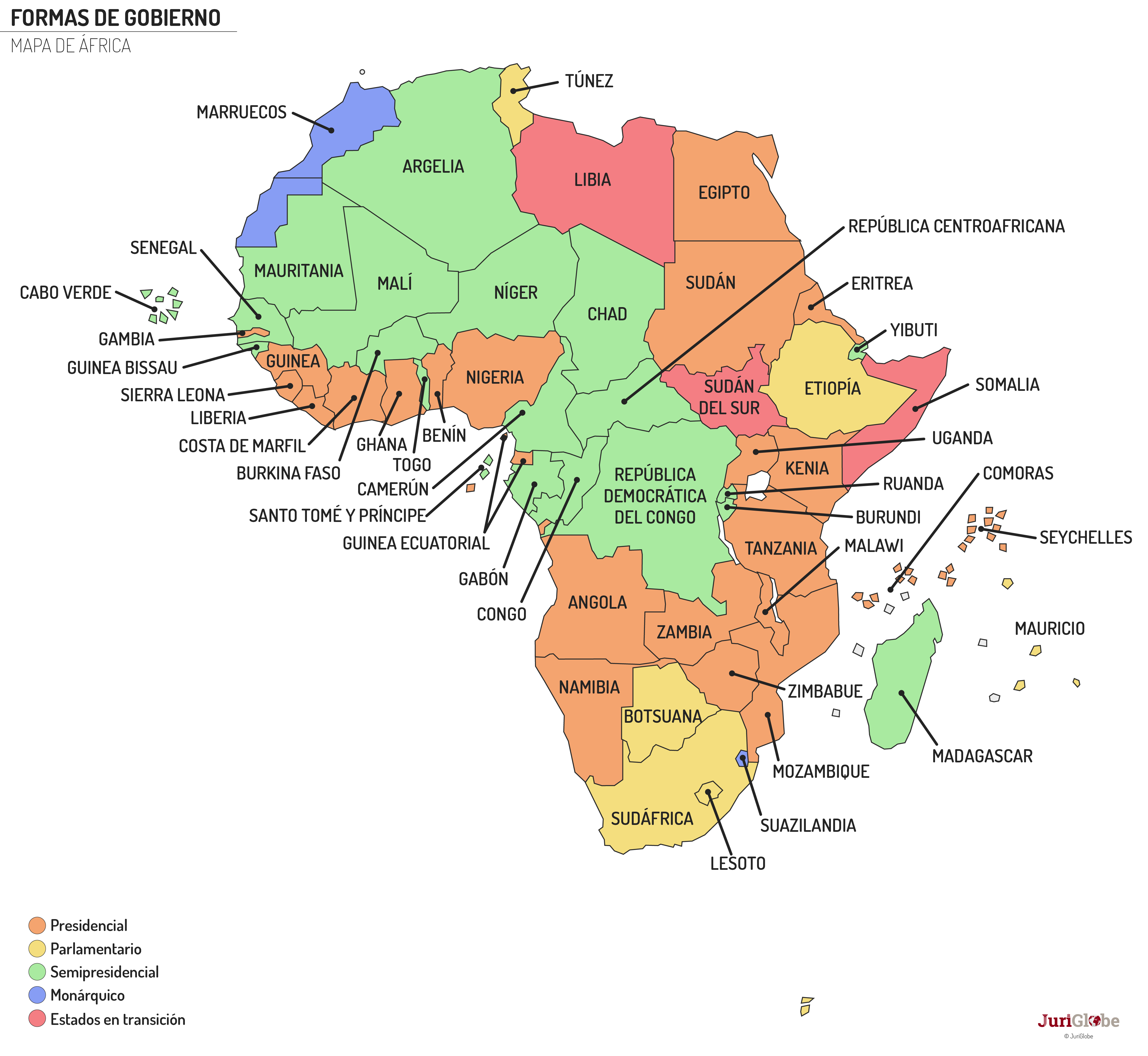 gouverne es 04 afrique