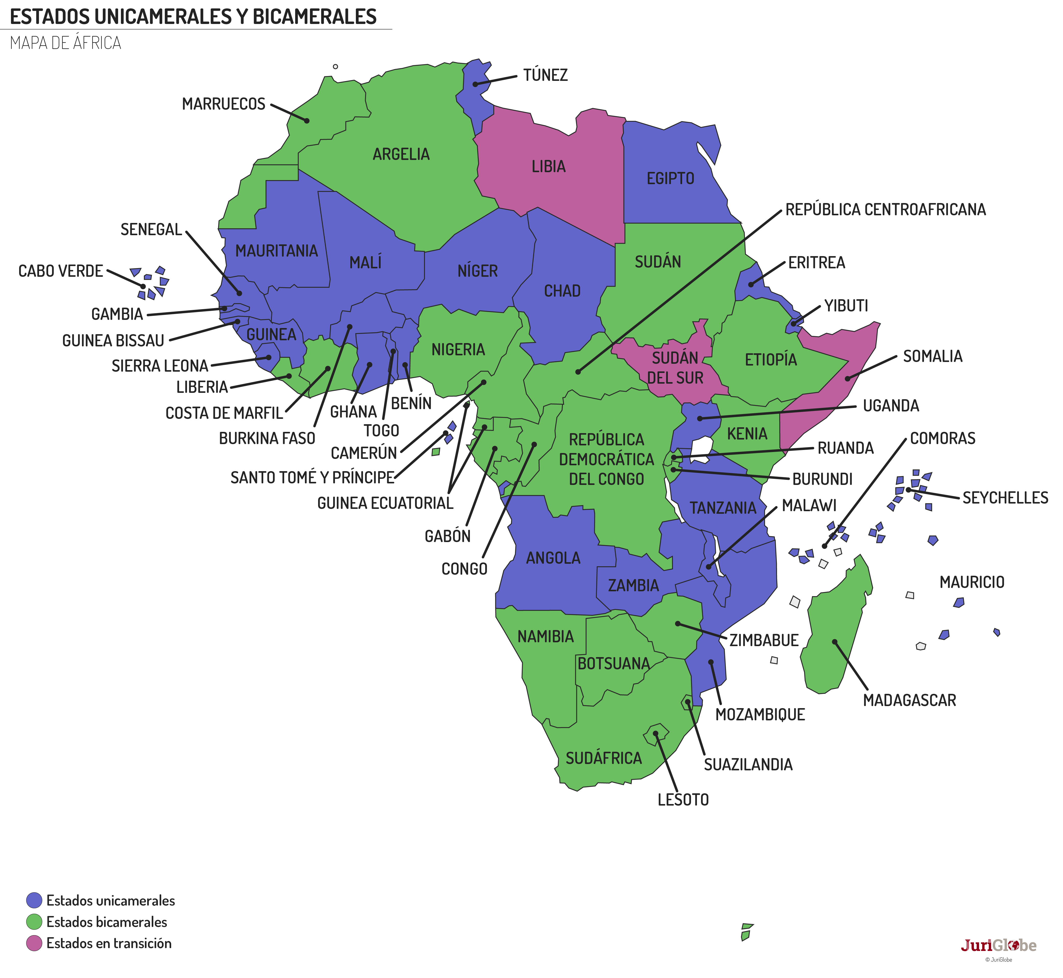 monobicam es 04 afrique